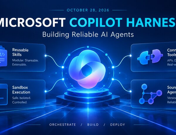 Microsoft Copilot Harness Explained: How to Build Reliable AI Agents in 2026