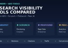 AEO Tools Compared: How to Choose an AI Search Visibility Platform