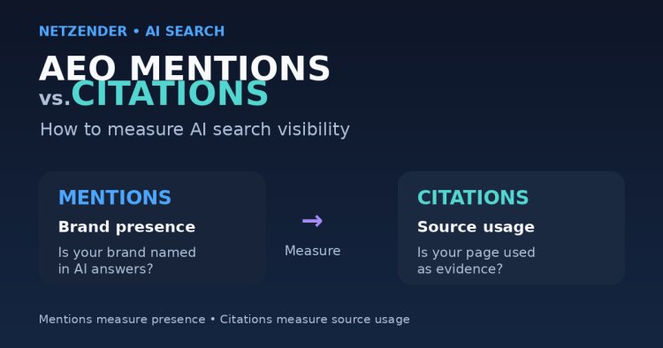 AEO Mentions vs. Citations: How to Measure AI Search Visibility