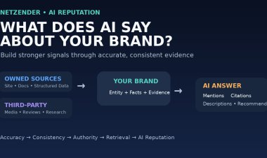 Can You Change What AI Says About Your Brand? AI Reputation Signals